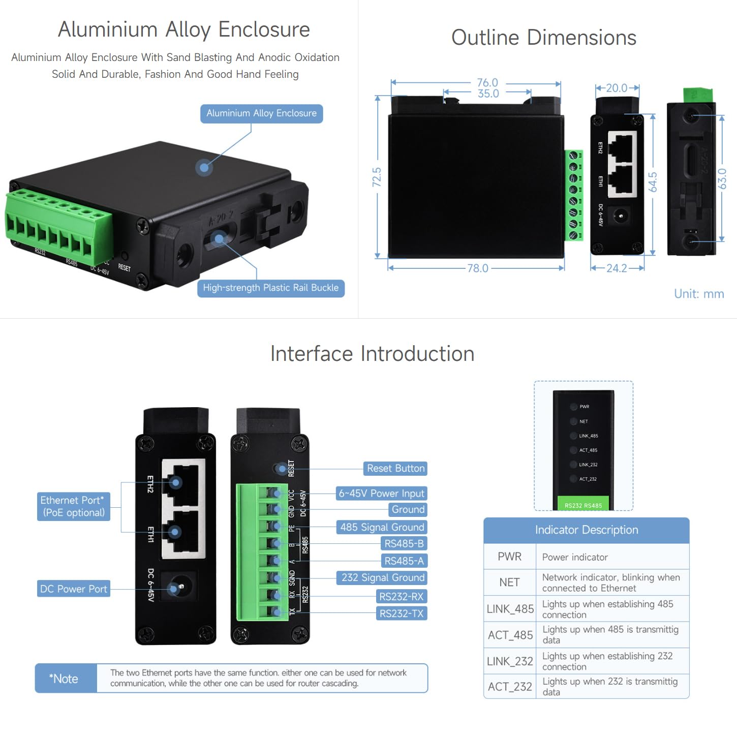 Waveshare RS232 RS485 To RJ45 Ethernet Serial Server Dual Channels Independent Operation Dual Ethernet Ports Common Network Ports Module Bi-Directional Transparent Transmission