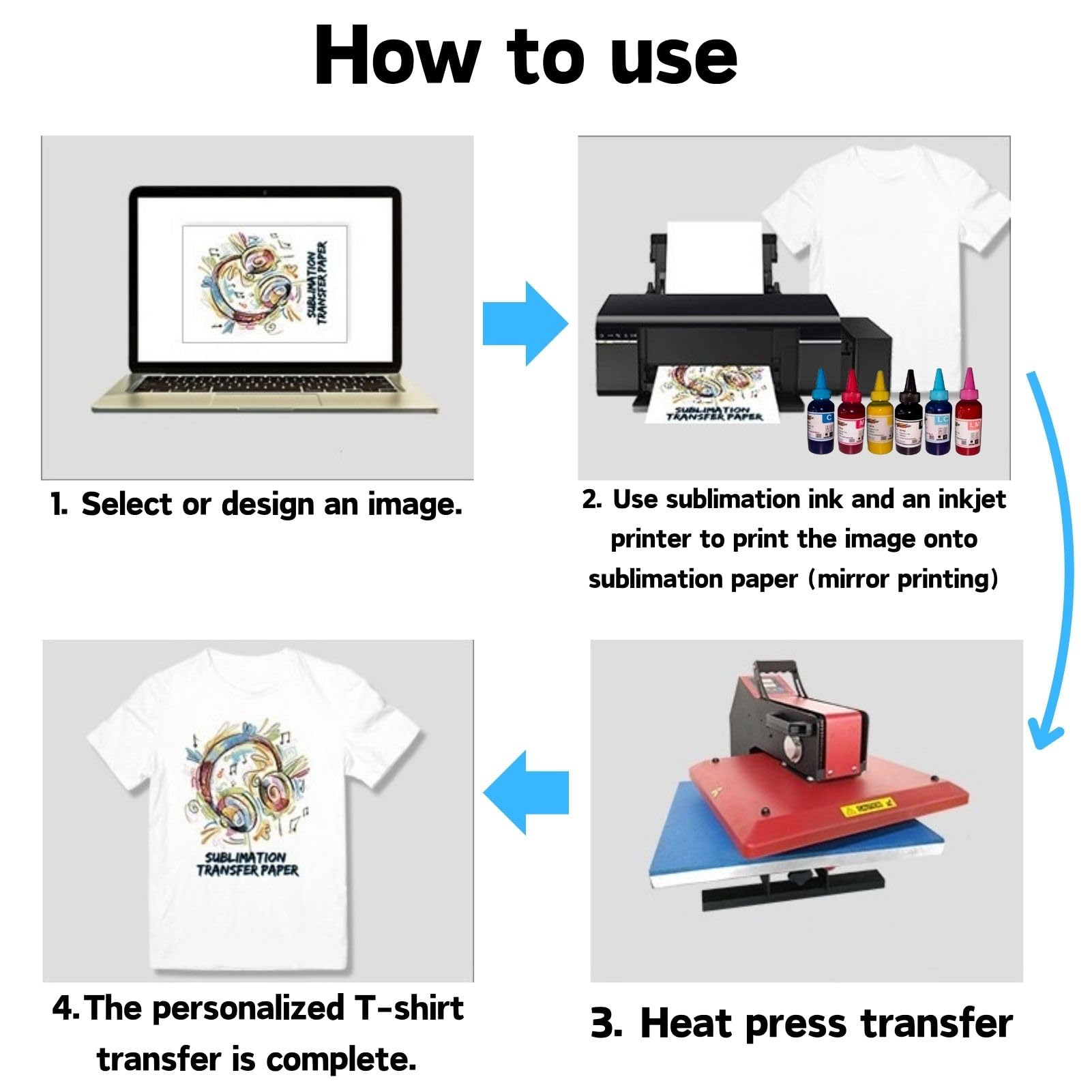 Carta Per Sublimazione Ink Express A4 110gsm, 1000 Fogli, Adatta Per Tazze E T-shirt, Per Stampanti Inkjet