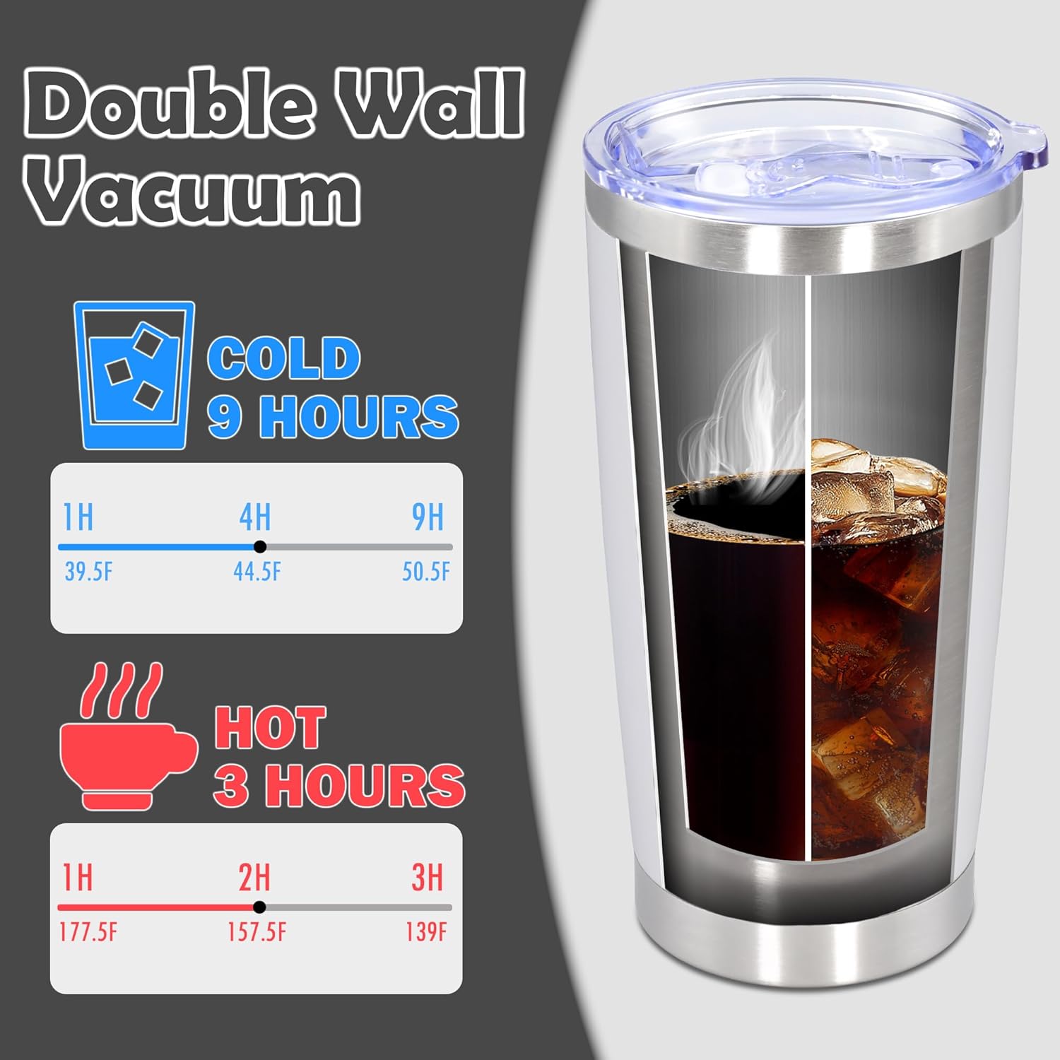 20oz Tumbler Stainless Steel Tumbler Cup with Lid Vacuum Insulated Double Wall Travel Mug, Durable Powder Coated Travel Coffee Tumbler Mug for Hot & Cold Drinks, White,1 Pack - Image 5