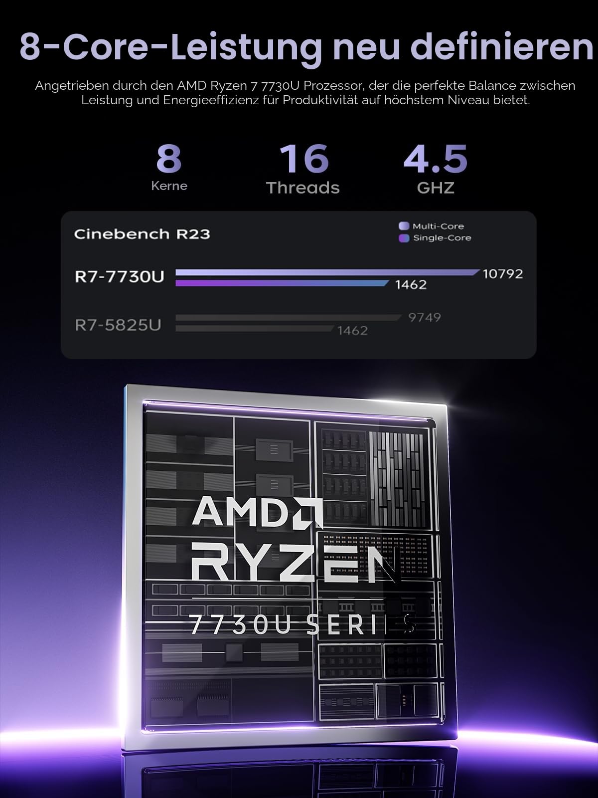 ACEMAGIC Gaming Laptop Computer - 15.6 Zoll FHD Display Laptop mit Ryzen 7 7730U Prozessor bis zu 4.5GHz, 16GB Ram DDR4 512GB NVMe PCIe 3.0 SSD Gaming Notebook, Leichtgewicht