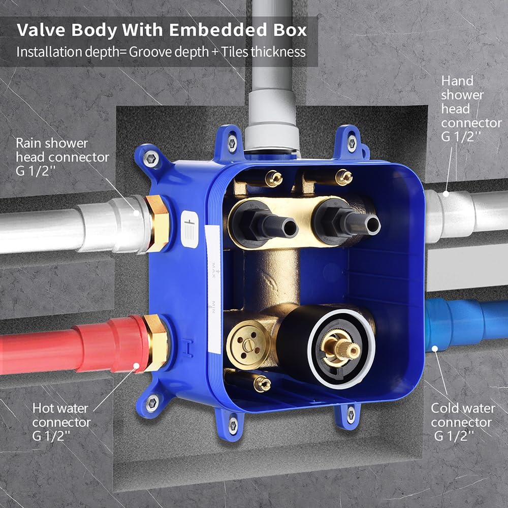 Colonne Douche Thermostatique (Douche Encastree Noire)