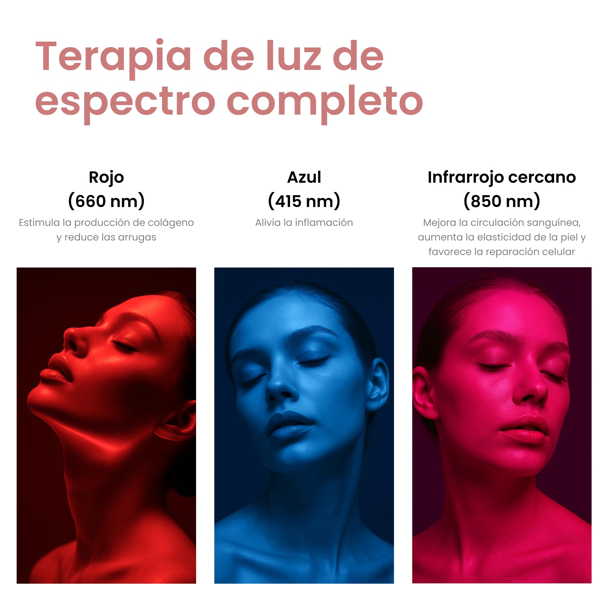 Máscara Facial de Terapia de Luz LED, Light RX, 96 Potentes LED Avanzados, Recargable, 4 Modos, 3 Longitudes de Onda Optimizadas, Rojo, Infrarrojo Cercano NIR, Azul