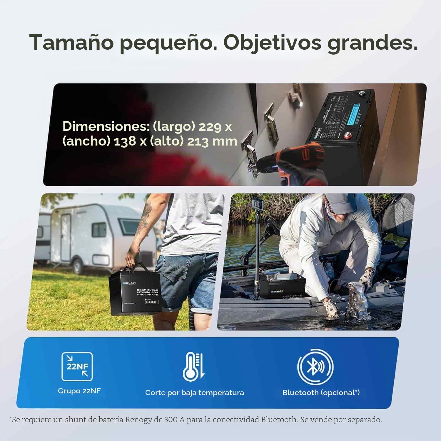 Renogy - Batería de fosfato de litio LiFePO4 Core Mini, 12 V, 100 Ah, BMS mejorado de 100 A, 5000 ciclos, función de protección contra el frío, batería de litio para autocaravanas, sistema solar