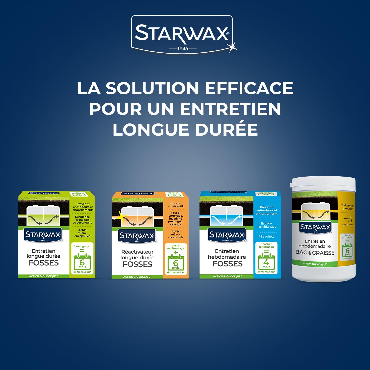 STARWAX Ré-activateur longue durée pour fosses septiques 500g | Réactive les fosses engorgées ou après vidange, 1 geste pour 6 mois de tranquillité, micro-capsules à effet retard