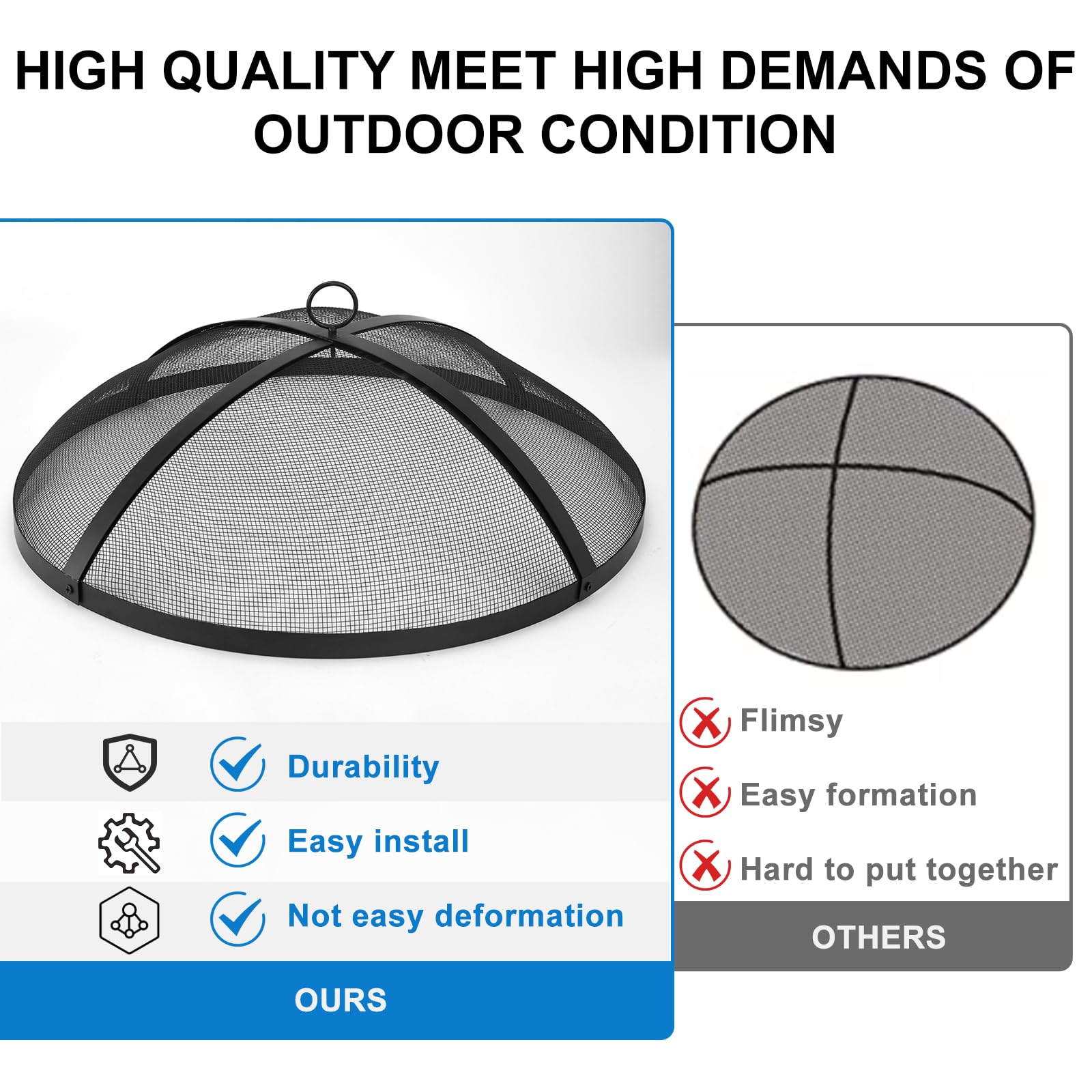 Pokrywa paleniska Heavy Duty Park Creen Accessory, 20-calowa łatwa do otwarcia okrągła siatkowa osłona paleniska, okrągła pokrywa paleniska z siatkową osłoną i uchwytem
