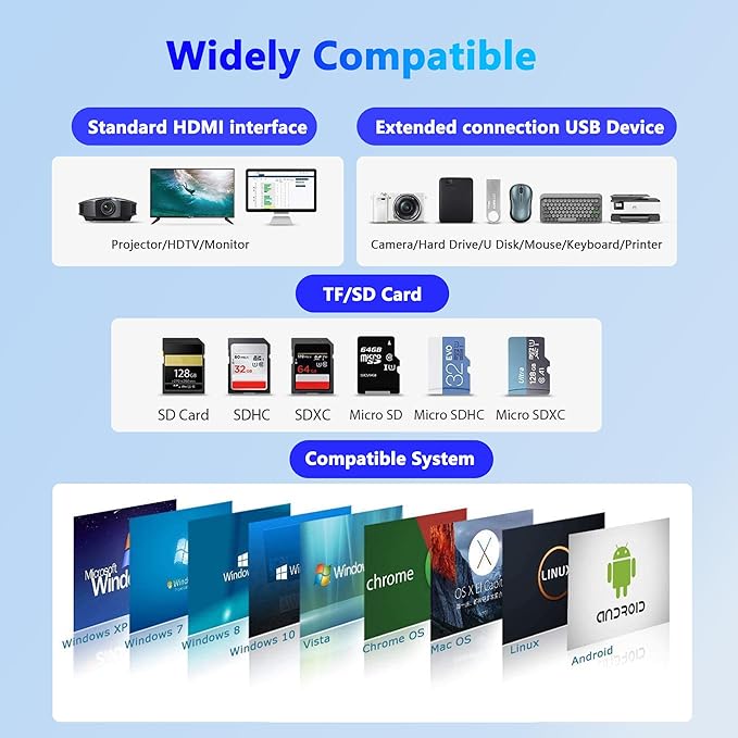 Docking Station Dual Monitor USB C a Dual HDMI 10 en 1 Hub miniatura 8