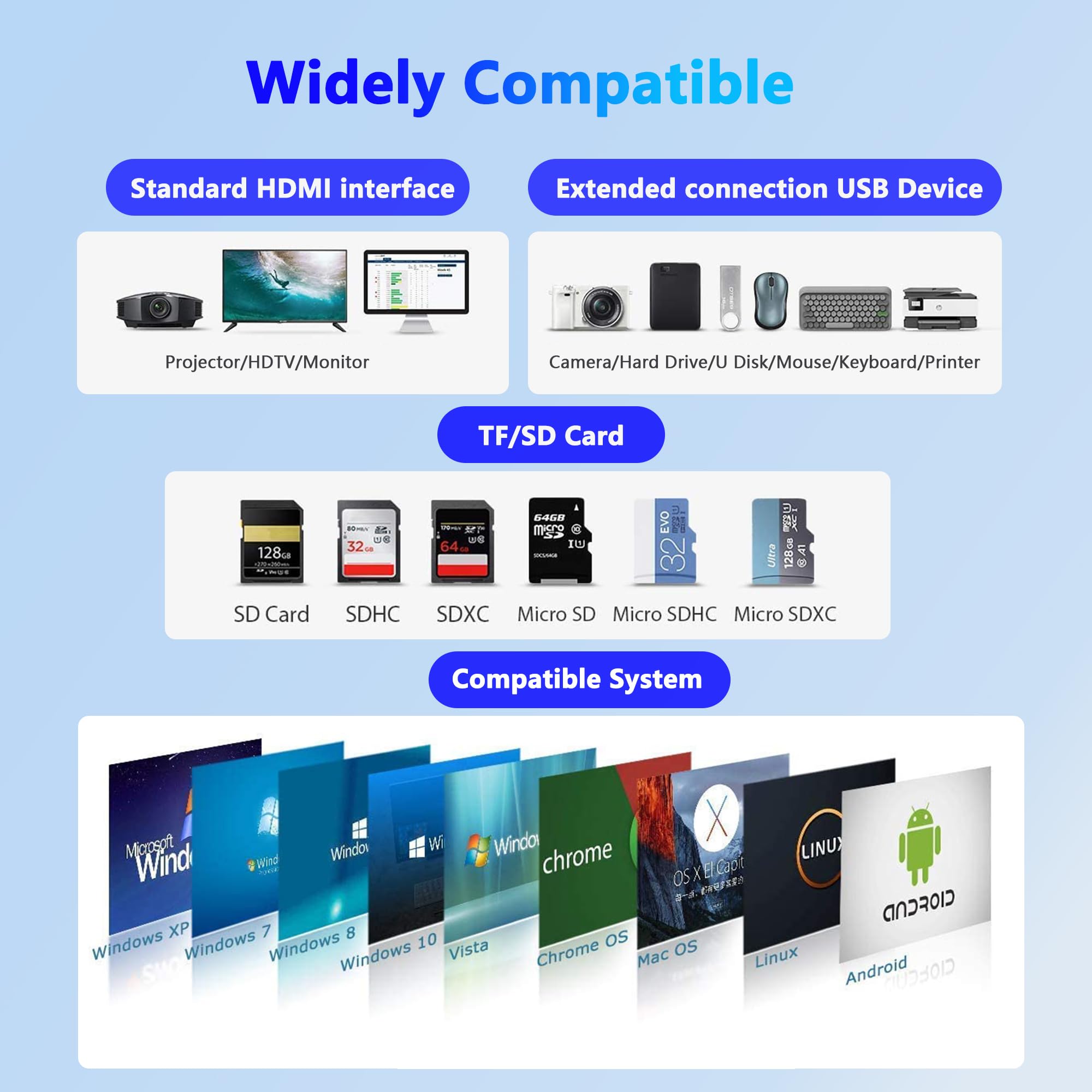 Docking Station Dual Monitor, USB C a Dual HDMI, USB C 10 in 1 Docking Station 3 Monitor con HDMI/VGA/PD/Ethernet/USB/SD/TF/3.5mm Audio