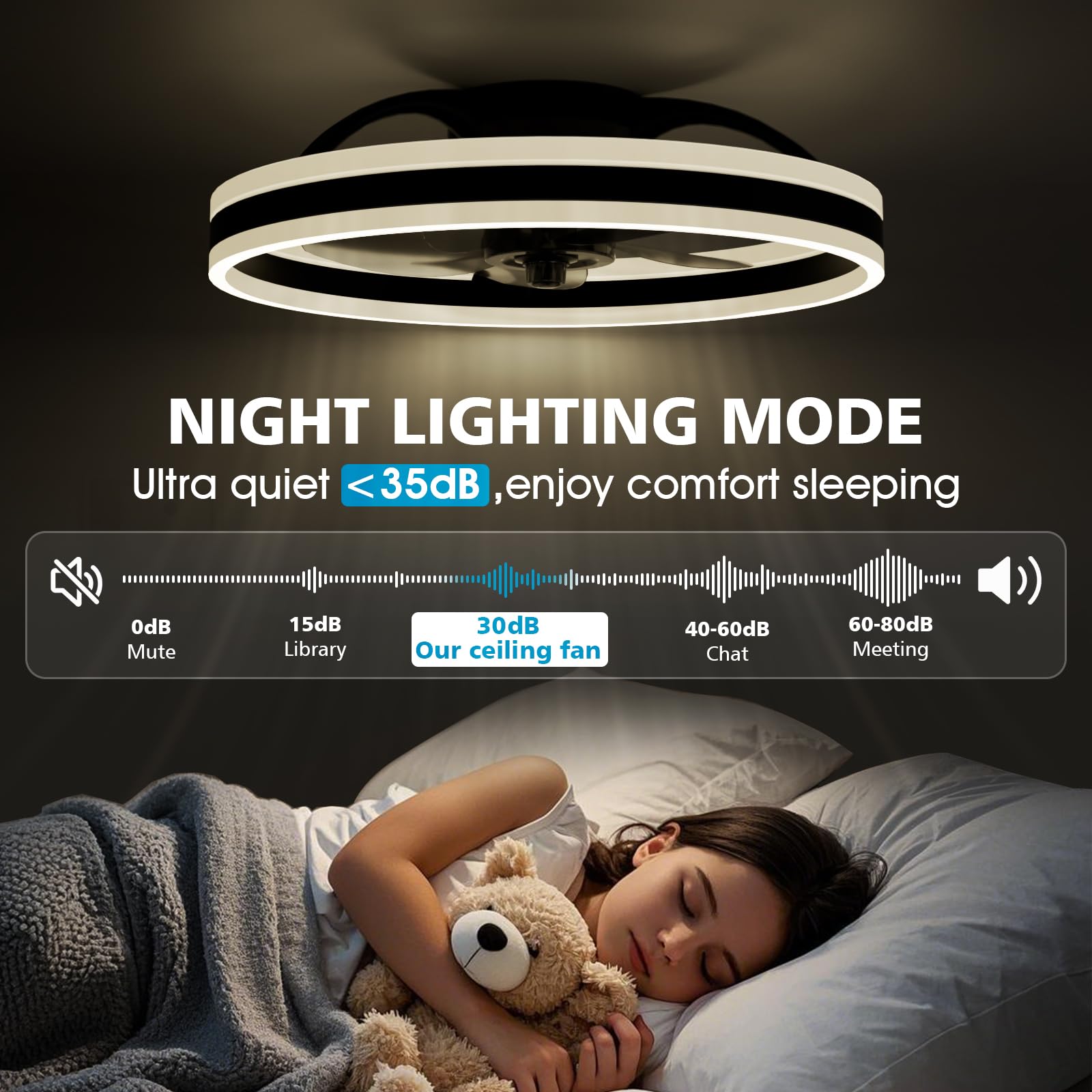 NIORSUN Ventilatore da Soffitto da Con Llluminazione, 3000-6500K 6 Velocità del Vento Regolabile, Dimmerabile, Luce LED da 50cm, Con Telecomando e App, Modalità Estate e Lnverno, Timer,Nero