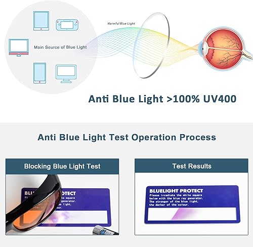Miniatura 6 de BLUELESS Se ajustan sobre lentes de bloqueo azul con lentes teñidos de naranja, color negro