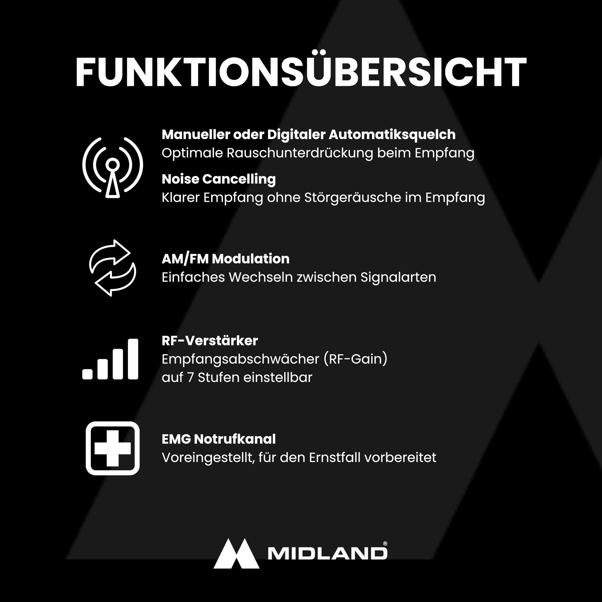 Midland 28 CB-Funkgerät mit 2" LCD-Display, VOX Freisprechfunktion, Noise-Canceling, 12/24V, Multistandard, RF-Verstärkung, für Auto und LKW, schwarz