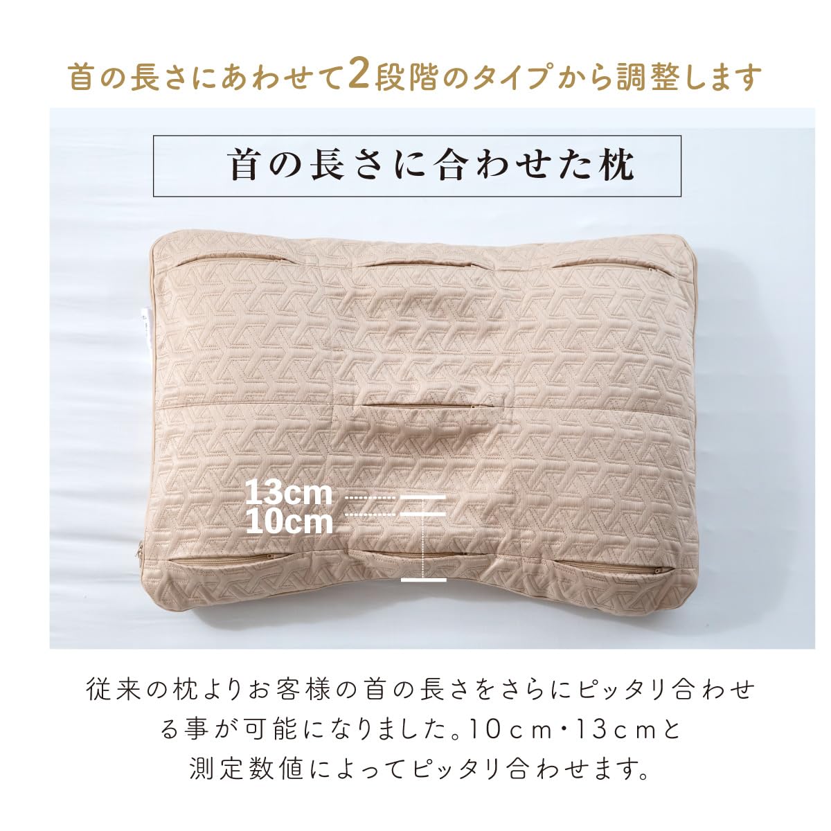 Amazon｜オーダーメイドマイ枕 ギフト券 首肩楽寝 七つ星 レギュラー