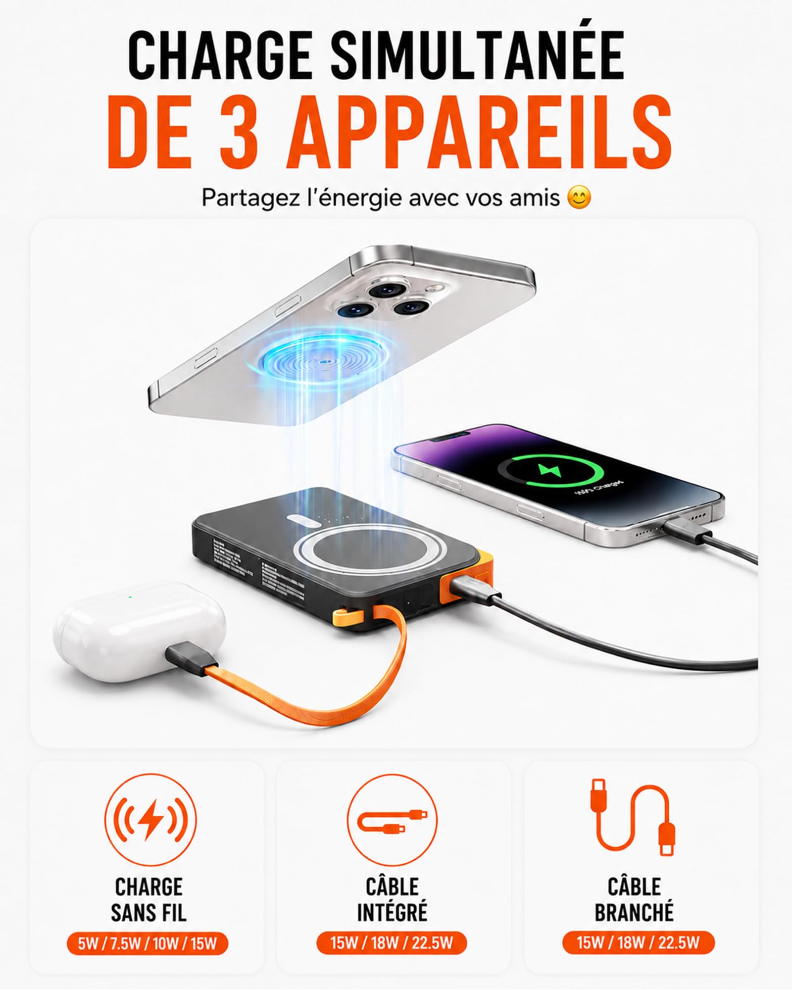 Power Bank pour MagSafe, Batterie Externe Magnétique Tout-en-Un 10000mAh