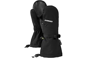 Ticket to Ride Accessories: Elevate Your Gameplay with Official Expansions and Accessories