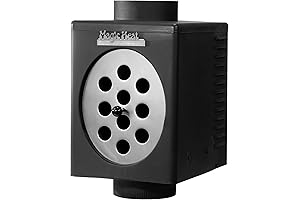 Magic Heat Reclaimer: Harnessing Unutilized Heat for Optimal Energy Efficiency