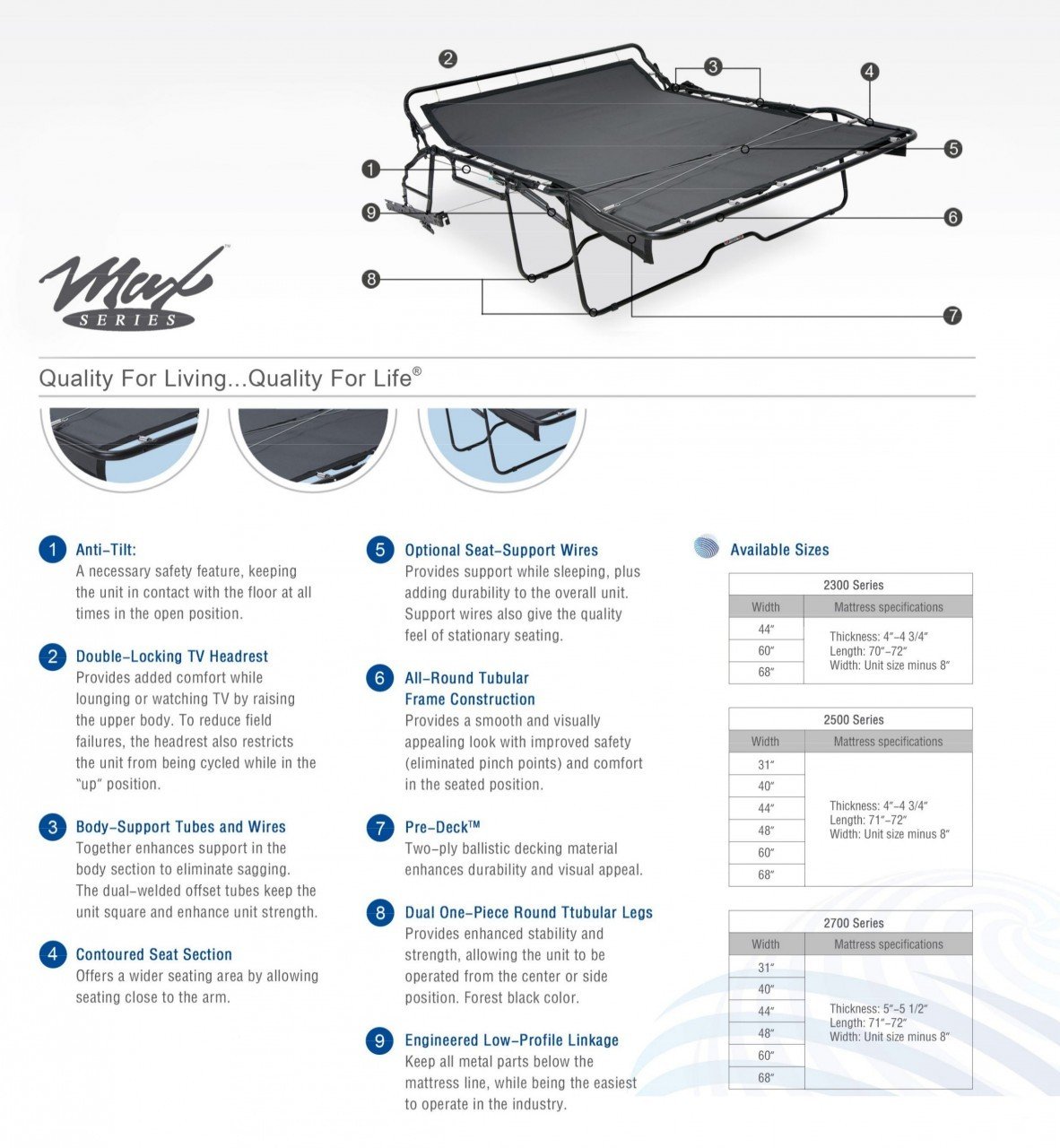 Leggett and Platt Sofa Sleeper Folding Mechanism Model 2568782B Queen