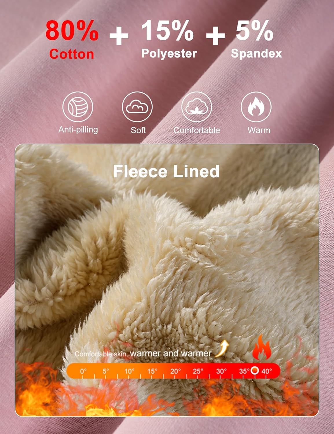 Kissonic Women's Winter Warm Sherpa Fleece Lined Hoodie Sweatshirts Thick Pullover Tops with Pockets - Image 4