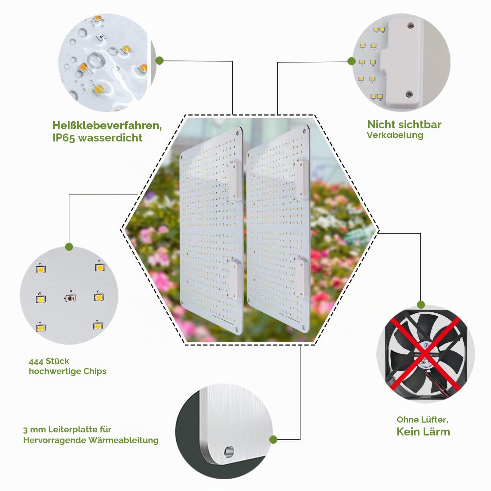 Niello 2000W LED Grow Lampe 440 LEDs Pflanzenlampe Vollspektrum mit IR, High PPFD Sunlike LED Grow Light für Zimmerpflanzen Gemüse und Blumen von 120 * 120cm