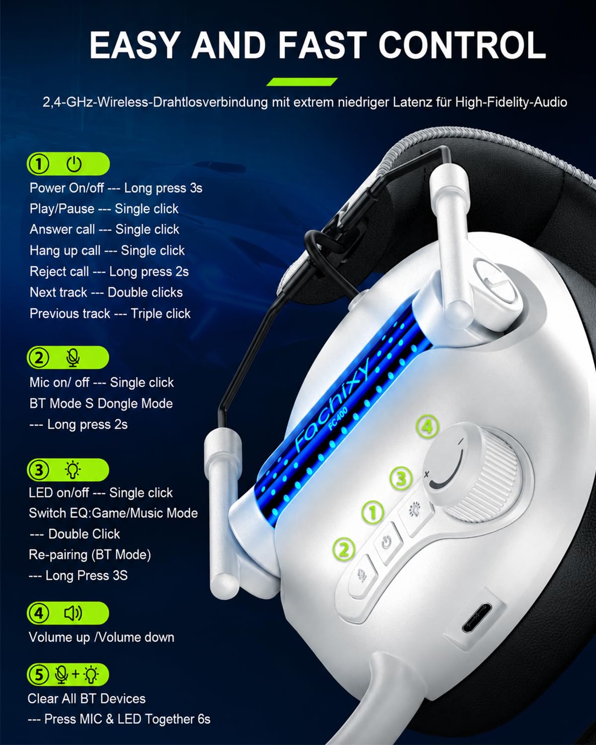 Gaming Headset Wireless für Xbox Series X|S|One, PC, PS5, PS4, Switch, 2.4GHz Und Bluetooth 5.4 Headset Kabellos mit Mikrofon, Geringe Latenz Noise Cancelling, Faltbar, mit LED Licht 60h Akkulaufzeit