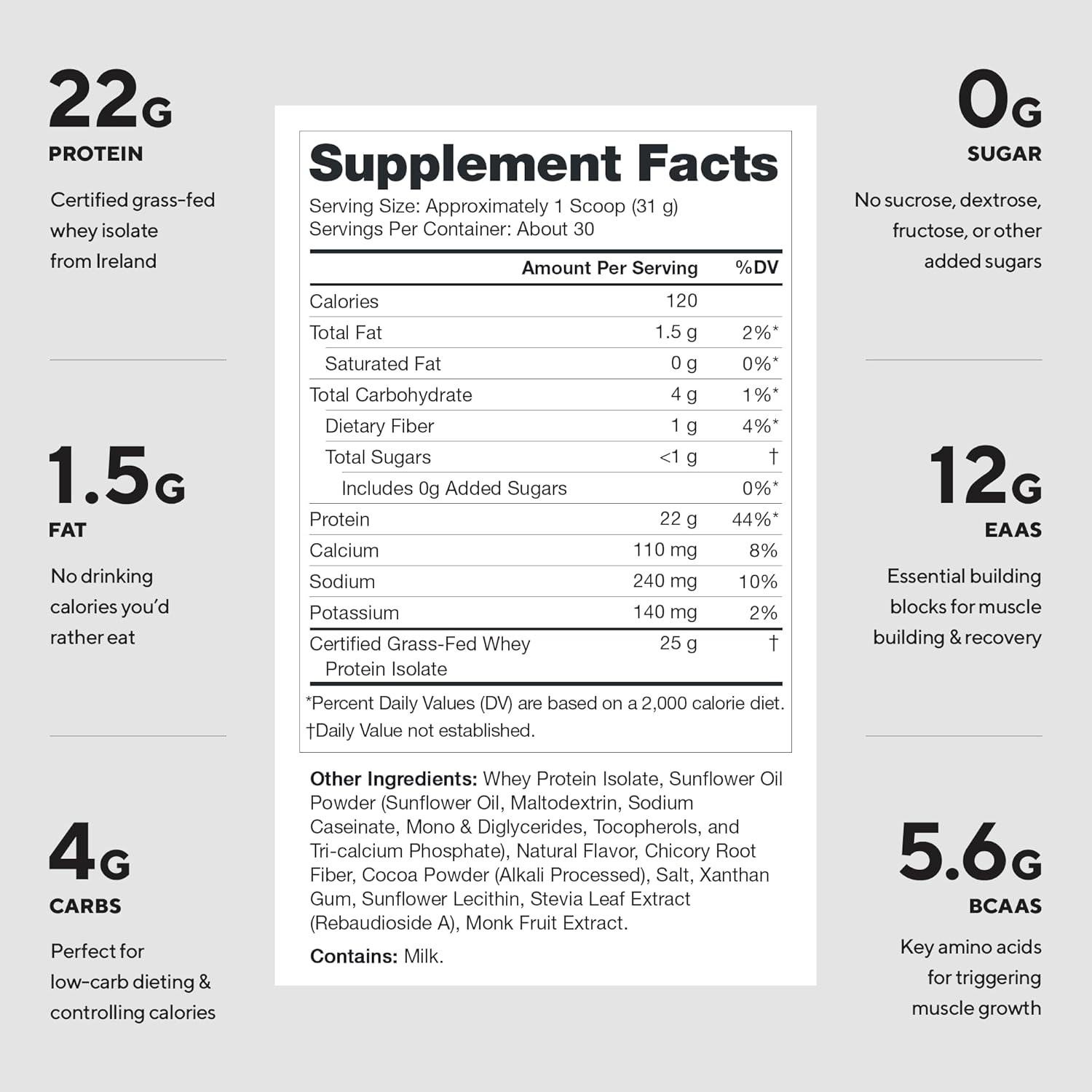LEGION Whey+ Protein Whey Isolate from Grass Fed Cows (Cocoa Cereal, 30 Servings) - Whey Protein Isolate Powder Low Calorie, Non-GMO, Sugar Free, Lactose and Gluten Free, All Natural Protein Powder - Image 2