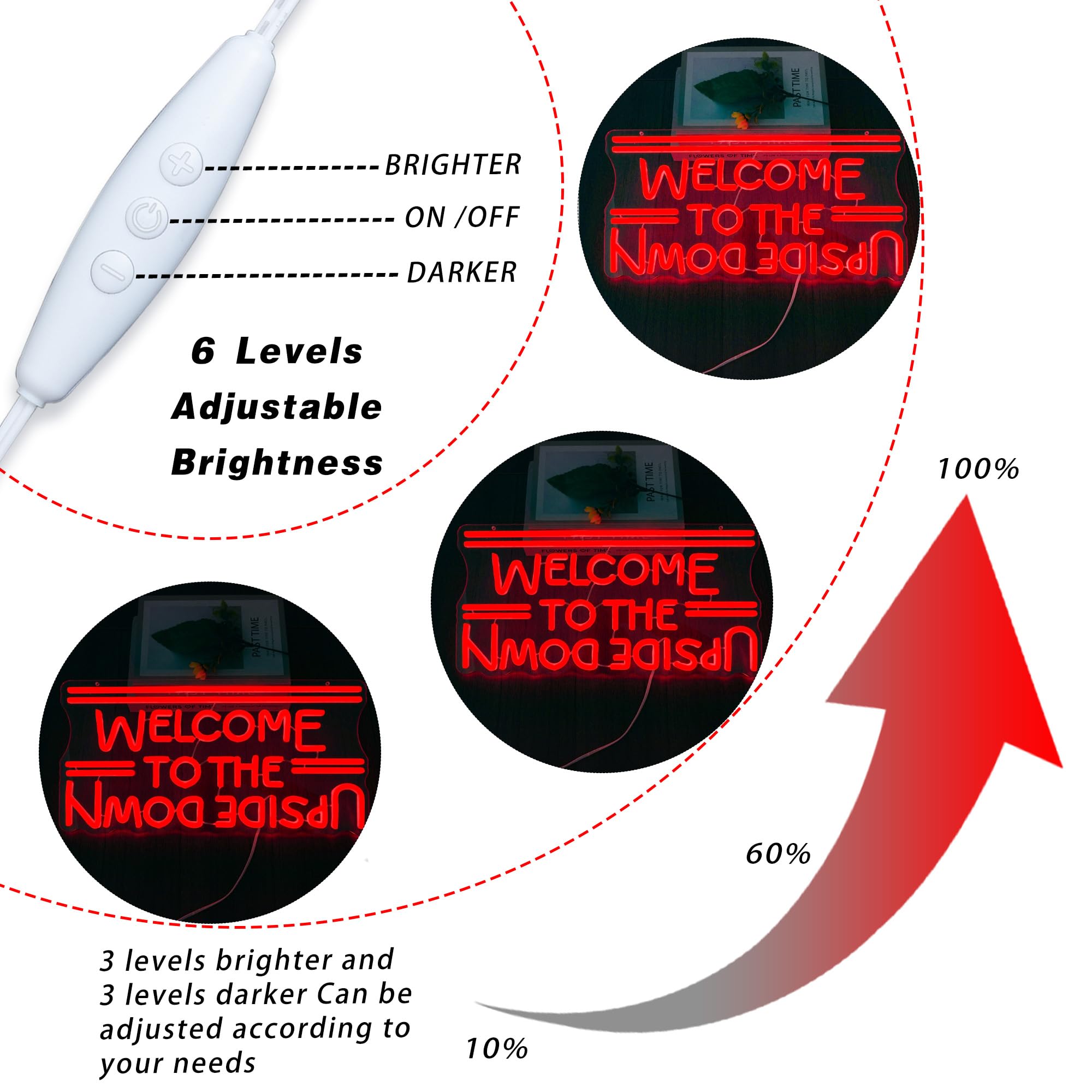 Letrero de neón regulable con texto en inglés "Welcome To The Upside Down" para decoración de pared, letrero LED alimentado por USB para dormitorio, sala de juegos, cueva de hombre, gran regalo para