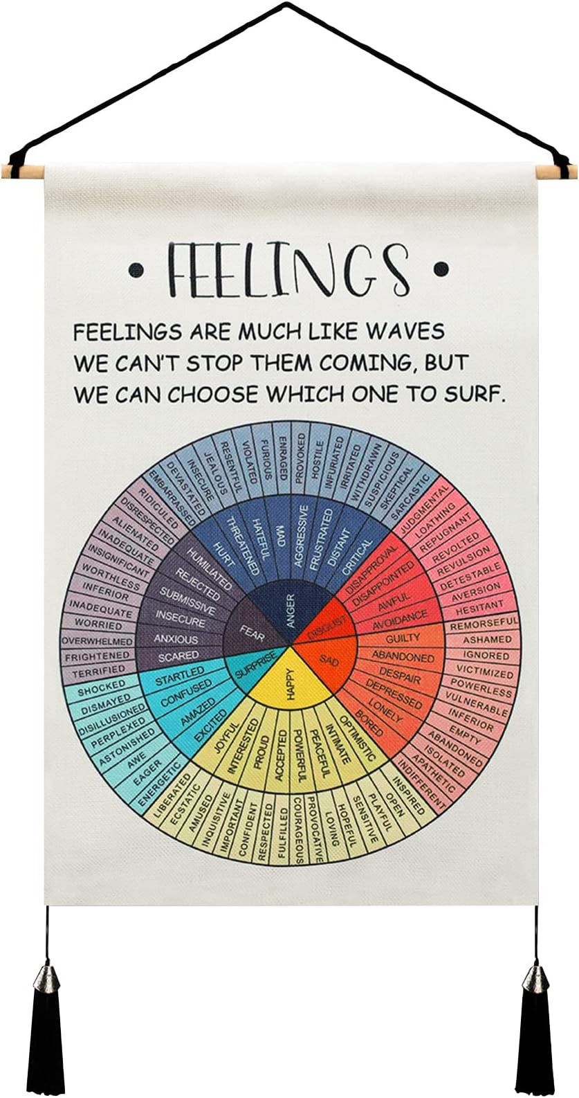 Tatuo Feelings Wheel Poster Mental Health Tapestry, 20 x 13 Inch Emotion Chart Therapy Counseling Office Decor Emotional Learning Wall Art Calming Corner Posters for School Classroom(Feelings Wheel)