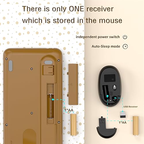 Miniatura 6 de Combo de teclado y mouse inalámbricos, teclado retro y mouse inalámbricos de tamaño completo, conexión de 2.4 GHz y mouse óptico para Windows, Mac,