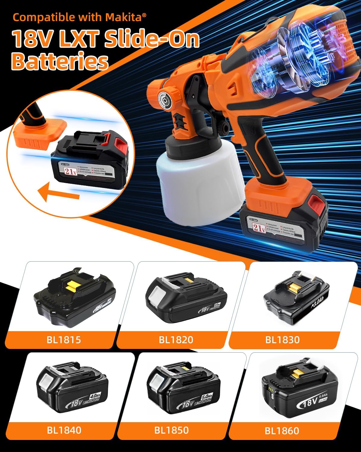 Cordless HVLP Paint Sprayer – 650W Motor, 18–24V Dual Batteries Included, 1400ml Detachable Container, 6 Copper Nozzles, 3 Spray Patterns – Electric Spray Gun for Home, DIY, Furniture, Walls & Fences