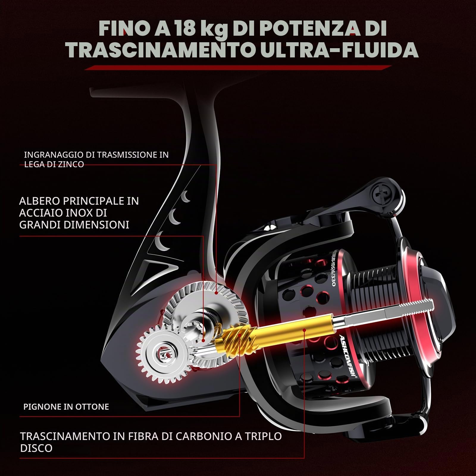 Ashconfish Mulinello da pesca, rapporto di trasmissione 5.0: 1, 7+ 1 BB in acciaio Vieni con linea intrecciata da 100 M, forza di frenata massima di 17.6 libbre, perfetto per la pesca in acqua dolce.