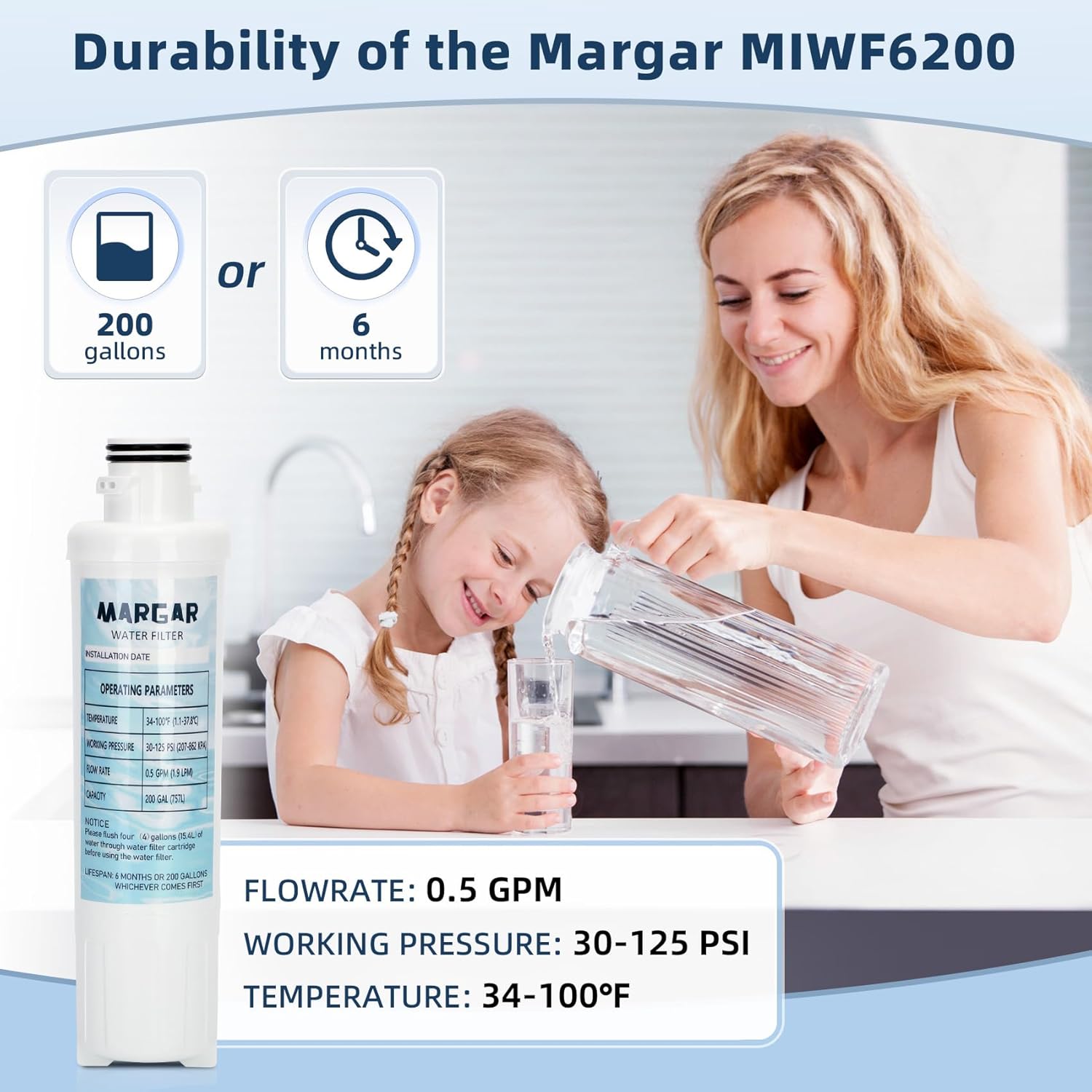 MIWF6200 Water Filter, Filter Cartridge Compatible with Midea® MRS26D5AST and MRQ22D7AST Models Water Filters, MIWF6200 Water Filter Replacement for Sharp® SJWF200 Filters (3 PACK)