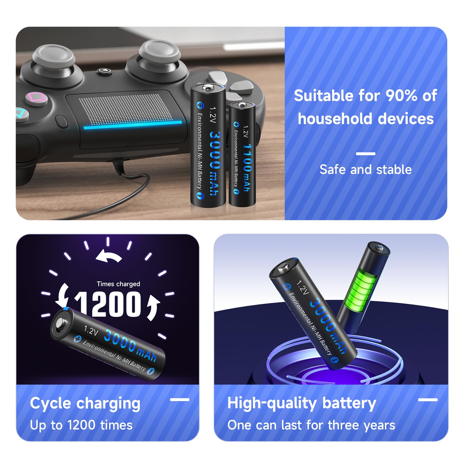 CITYORK 16 Bay LCD Smart AA/AAA Charger con 8 Pilas AA 3000 mAh y 8 Pilas AA 1100 mAh (8X AA + 8X AAA Battery+Charger)