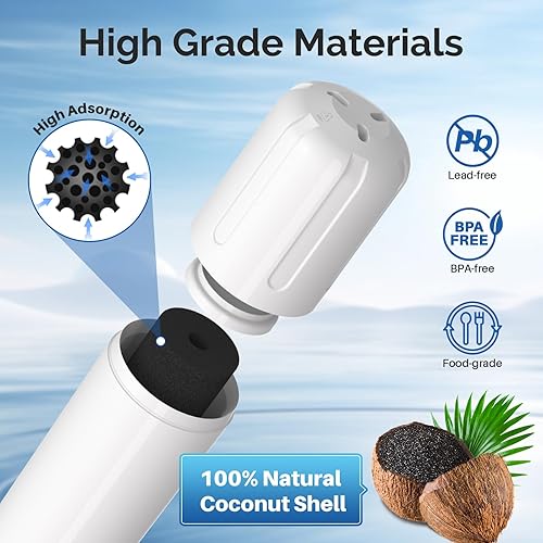 Miniatura 5 de ICEPURE 4204490 Repuesto para filtro de agua para refrigerador Sub Zero, Sub-Zero 4204490, 4290510 9030868, 1 unidad