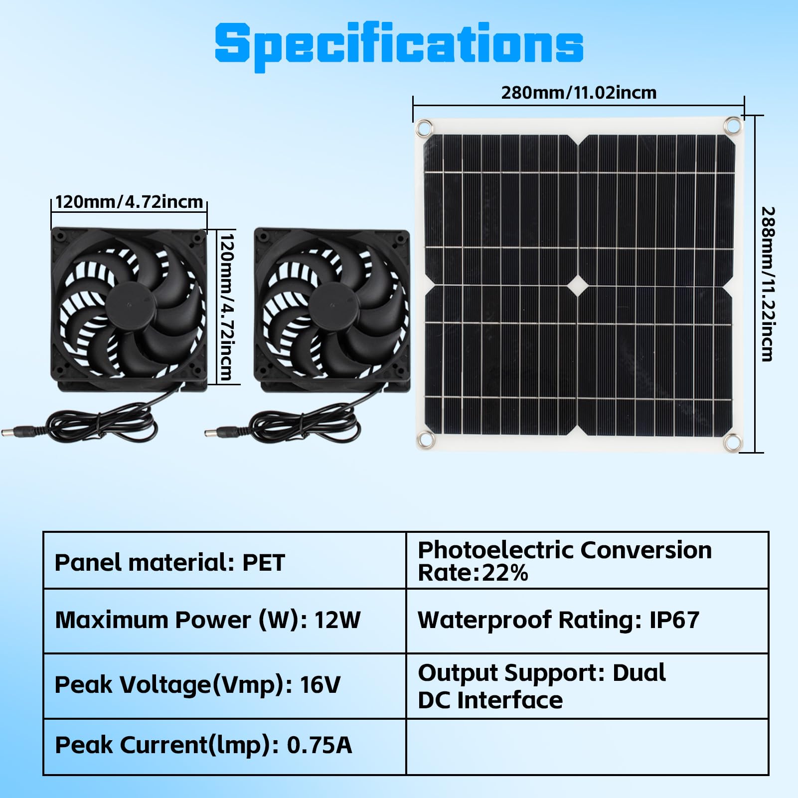 Ventilatore Alimentato da Pannello Solare da 12 W, Ventilatore Di scarico, Ventilatore Solare per Serra, Riscaldatore per Pollaio, Scarico per Finestre, Capannone