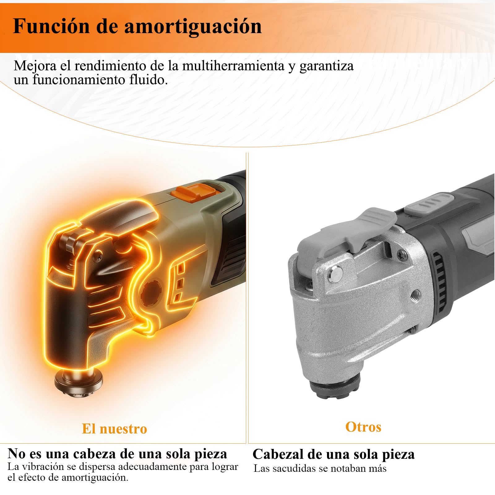 Multiherramienta Oscilante 400W,6 Velocidades,38 Accesorios | Herramientas Oscilantes, 15000-22000RPM, Ángulo de Oscilación 4.5°, para Cortar, Lijar, Raspar, Serrar