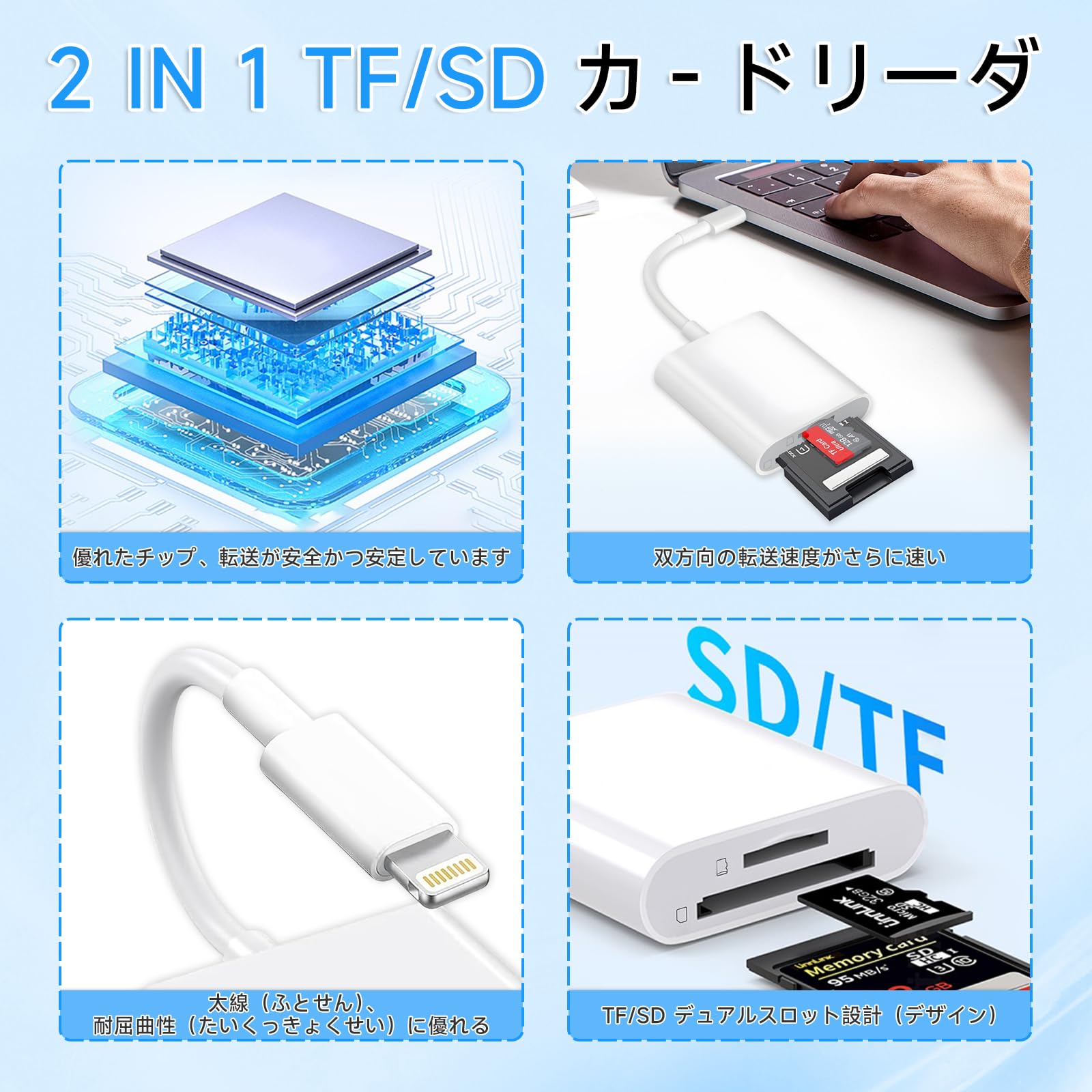 Amazon.co.jp: lightning sdカードリーダー【2026新登場】2in1 TF/SD