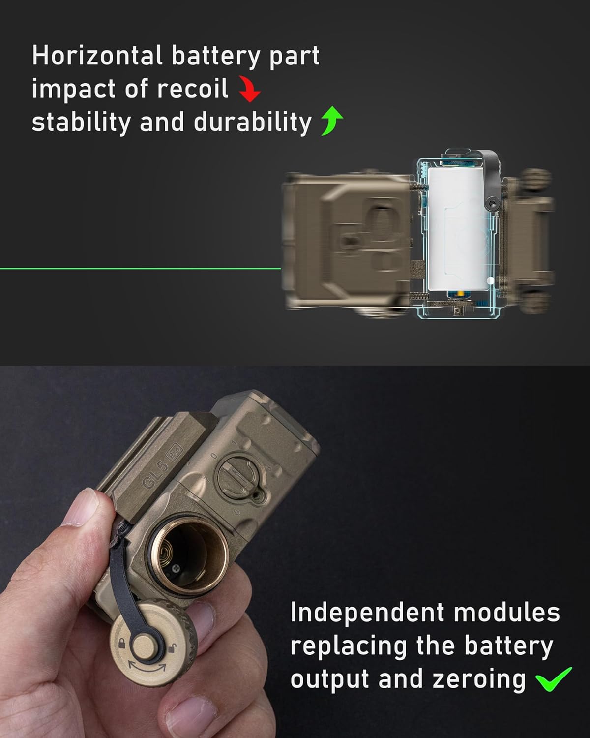 RovyVon GL5 Pro Crossbolt 4-in-1 Rail-Mounted Flashlight, 400 Lumens White Light, Visible Green Beam, IR Illuminator and IR Beam, Adjustable 1913/GL Adapter(Desert Tan)
