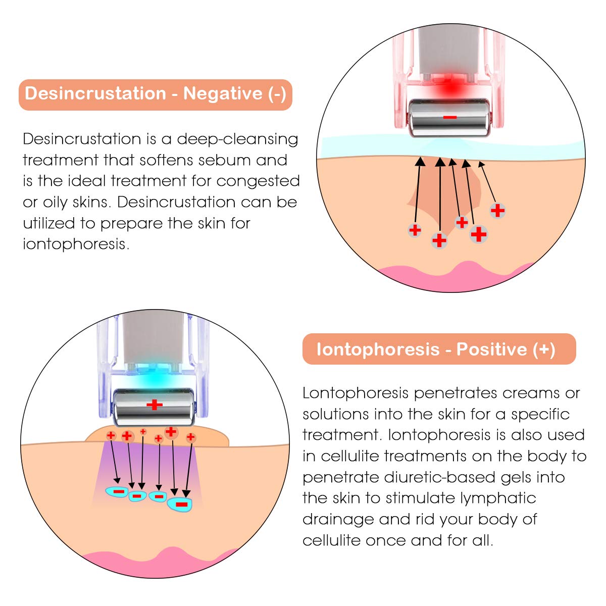 Portable Galvanic Microcurrent Skin Firming Machine, Anti-aging Face Lift Massager Home Use Beauty Salon Device Portable Galvanic Microcurrent Skin Firming Machine, Anti-aging Face Lift Massager Home Use Beauty Salon Device