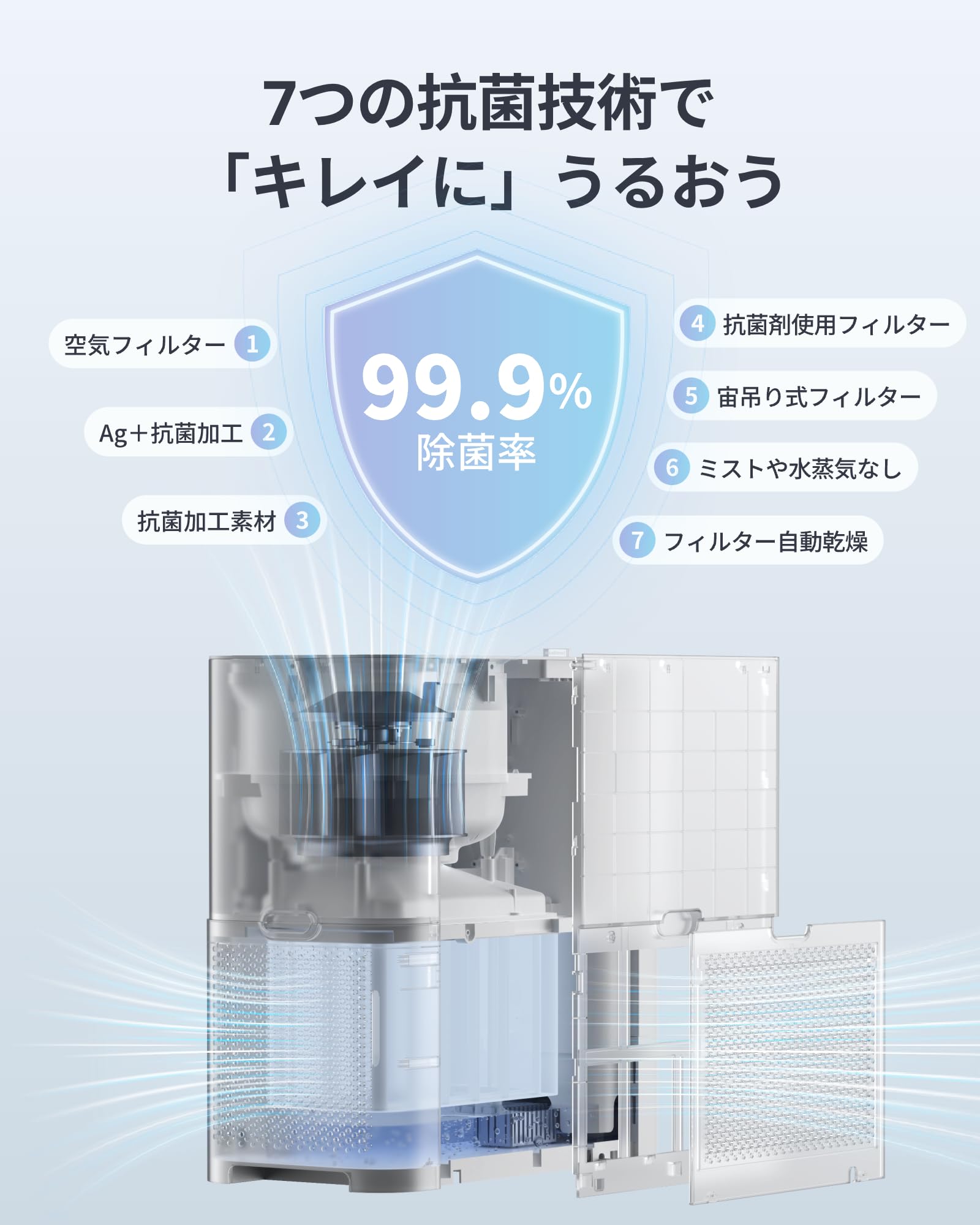 Amazon | SwitchBot 加湿器 Plus 気化式 自動給水 - 4.5L 大容量 21畳