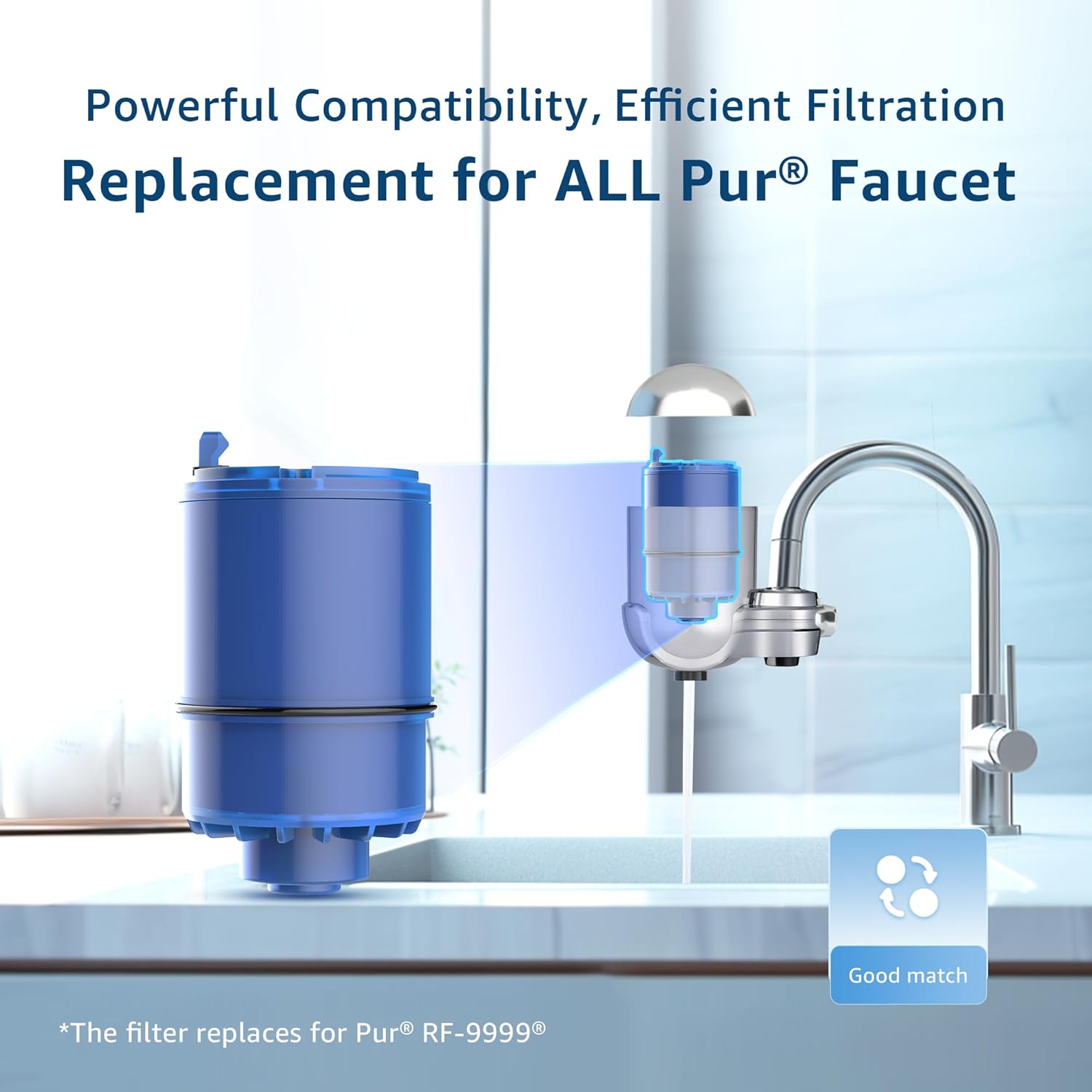 Maxblue C08A Faucet Water Filter, Compatible with All PUR® PLUS Water Filter, PUR® PLUS RF9999® Faucet Water Filter, 9-Month, 900-Gallon, 3 Pack