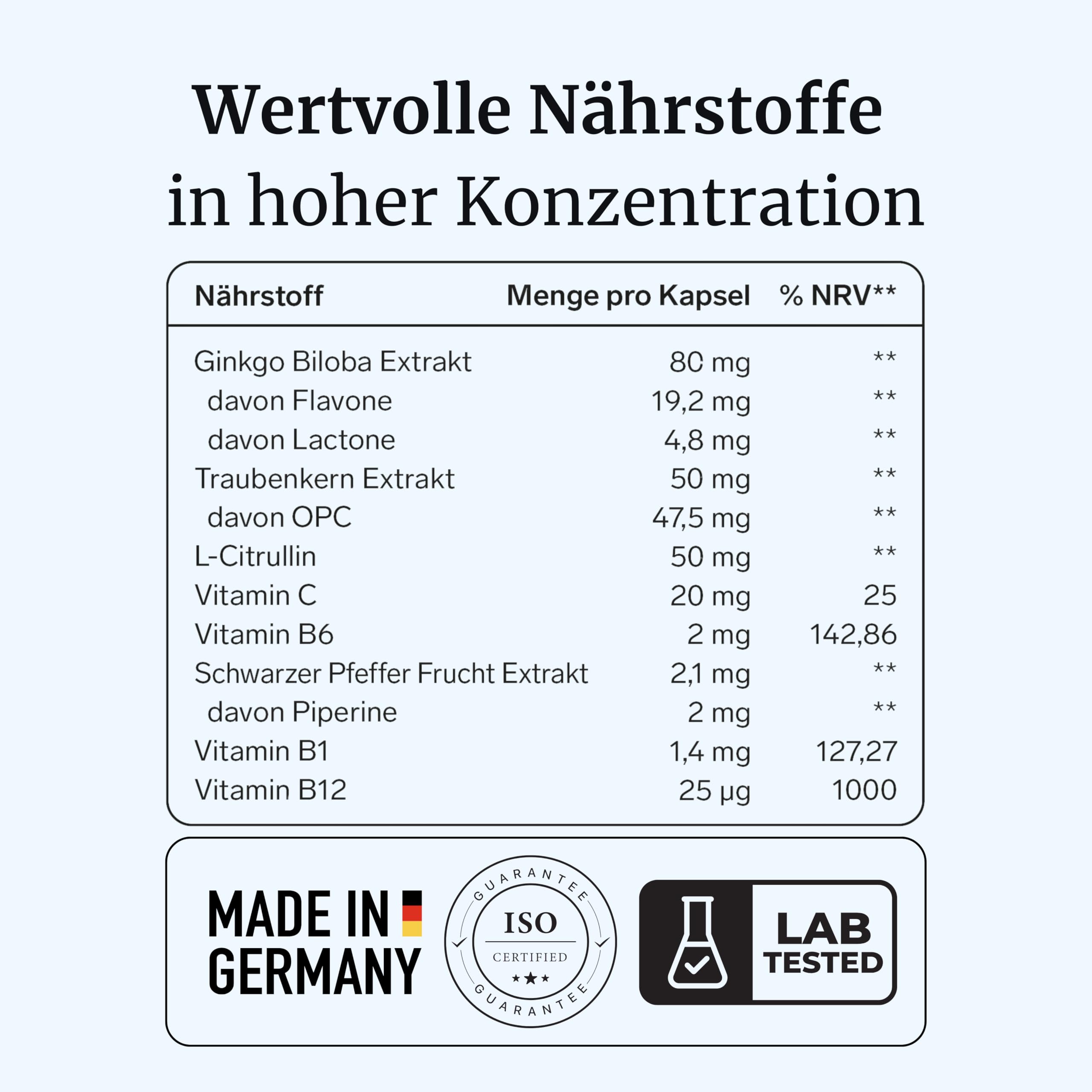 FORTEA® - Hörfunktion Kapseln in Apothekenqualität - AuroVia - Unterstützung für Ohren- und Hörfunktion - Komplex mit Ginkgo Biloba, Traubenkern und Vitamin B1, Vitamin B6, Vitamin B12-6x 30 Stück