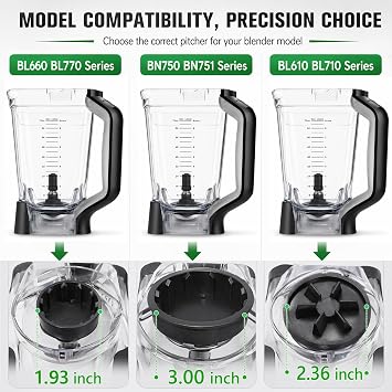 Replacement Parts for Ninja Blender, 72oz Ninja Blender Replacement Pitcher Vaso de Licuadora Ninja Blender Cups Replacement for BL660 BL770 BL771 BL773 BL740 BL780 ect.