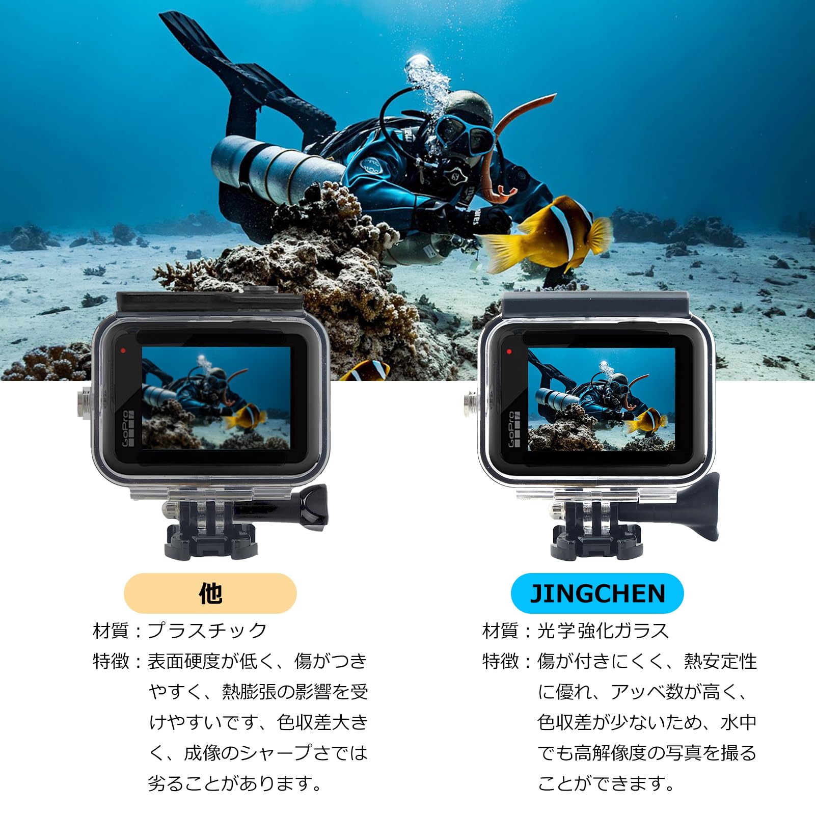 Amazon | JINGCHEN ハウジングケース GoPro HAero13/GoPro 12/hero 11
