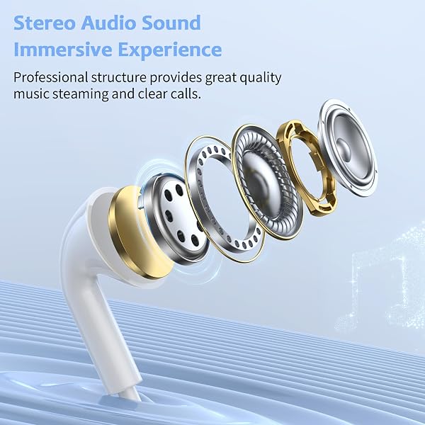 Écouteurs Filaires USB C, Écouteurs Intra-Auriculaires Hi-FI Stéréo Typ-C avec Microphone et Contrôle du Volume pour iPhone 17/16 Pro/15 Pro Max, Samsung Galaxy 25/24/23/Tous Les Appareils Type C - 2