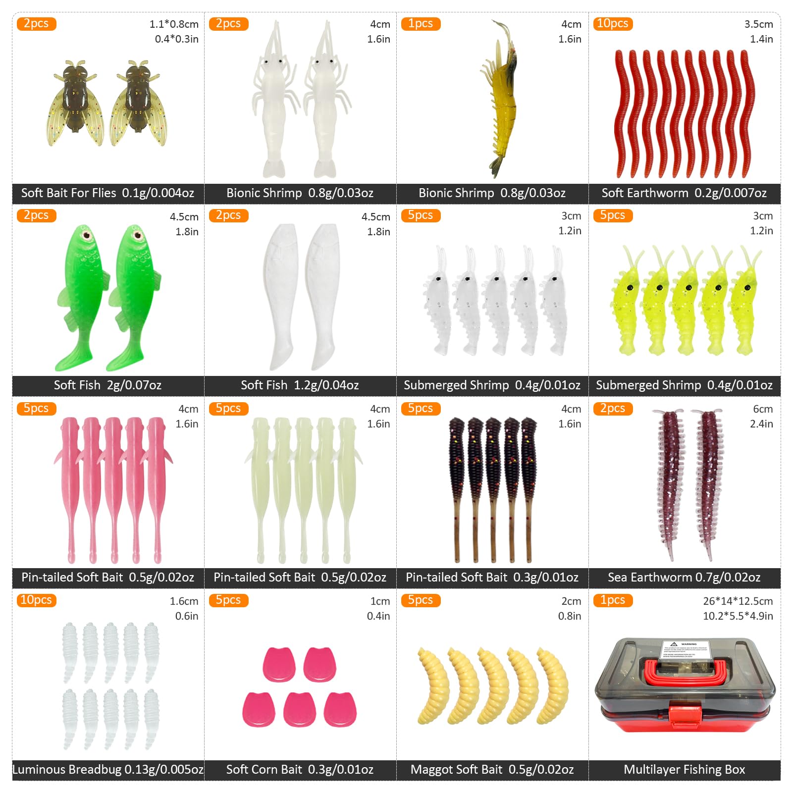 Set di 141 esche da pesca con baitcaster, piume di sgombro Rig, lenza da pesca intrecciata, esche morbide, galleggianti, piombo da pesca e altri accessori da pesca