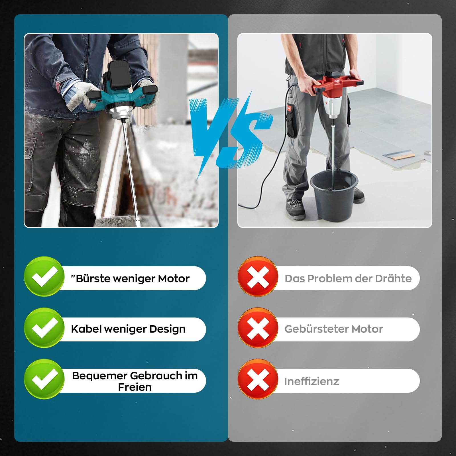 IMAYCC 1000W Kabellose Mörtelrührer Elektrischer Betonmischer,21V Rührwerk Beton Mit 6-Gang-Drehzahlregulierung,Quirl Mörtelrührer M14,Rührgerät Mörtel Für Mischen,Zemen (Keine Batterie Enthalten)