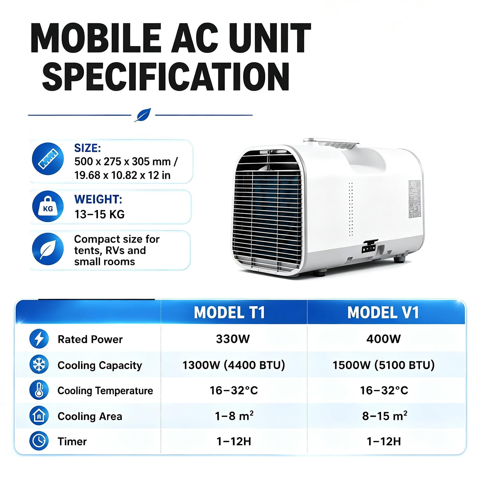 Tragbare Klimaanlage mit Abluftschlauch, Mobiles Klimagerät für Camping, 4-in-1 Luftkühler & Luftentfeuchter, 12H Timer, Kompakt für Wohnwagen, LKW, Kleines Zimmer 1300W
