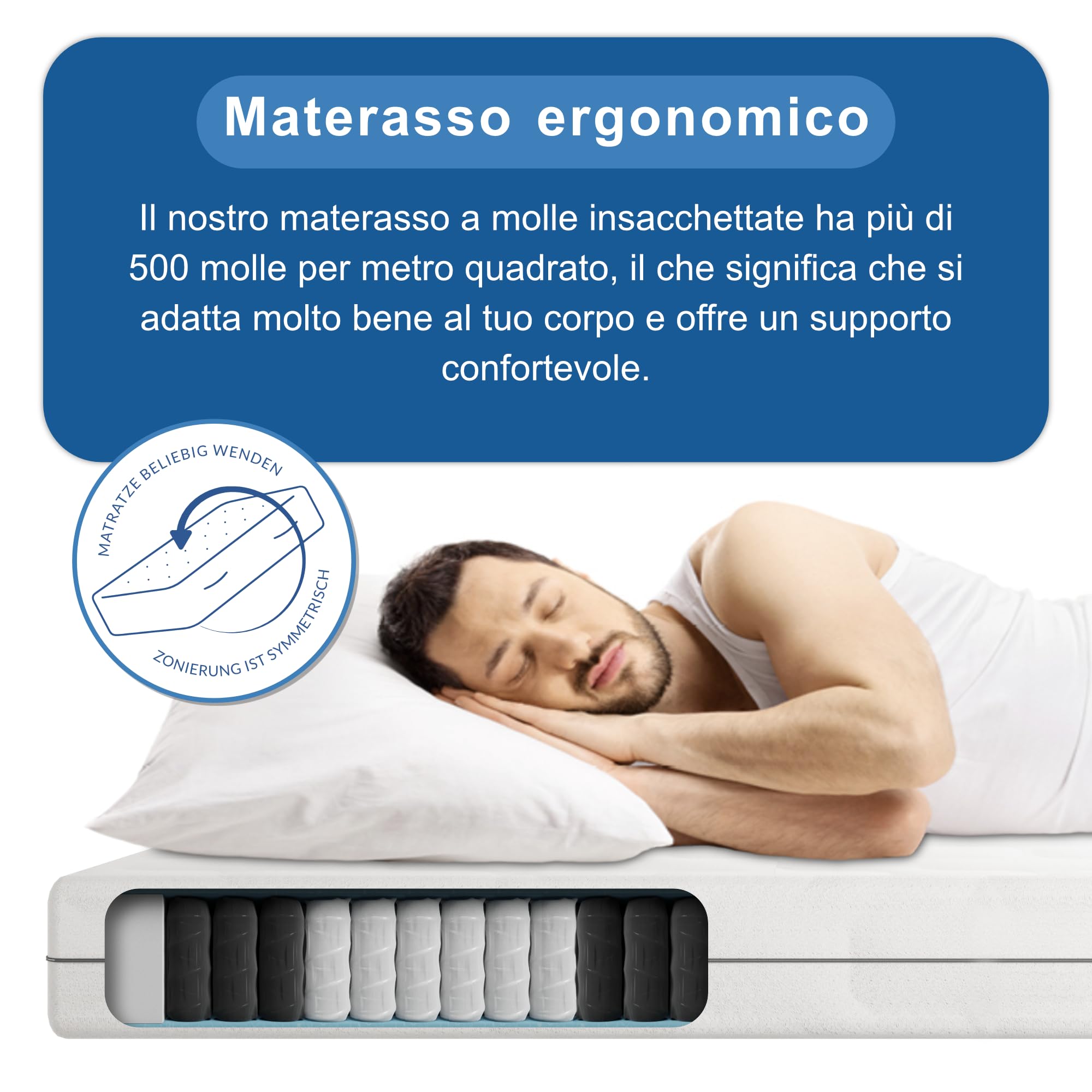 BMM Materasso Ortho Medic 160x200 cm con molle insacchettate, grado di rigidità H4 extra rigido/certificato Öko-Tex/materasso ergonomico a 7 zone, altezza 21 cm/Sviluppo prodotti in Germania