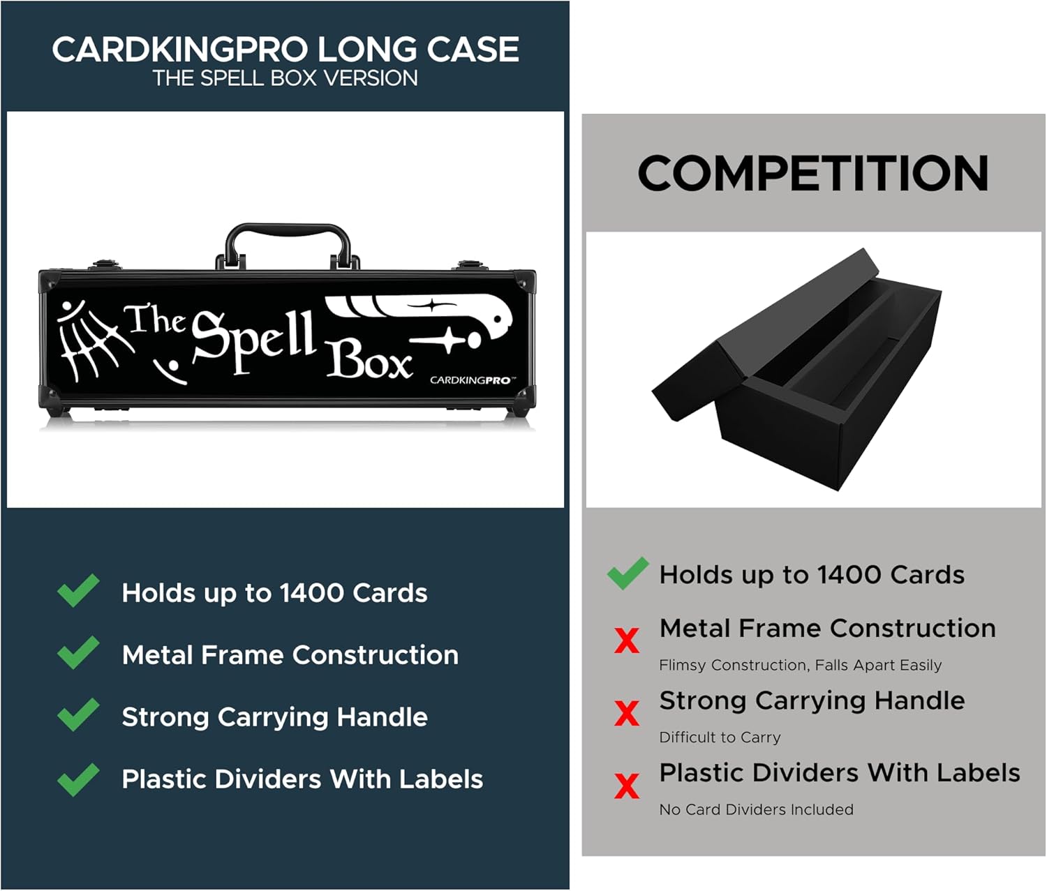 CardKingPro Game Card Storage Case (LONG/MTG Edition) | Suitable for Magic The Gathering, Yugioh, and Other TCG Etc (Game Not Included) | Includes 8 Dividers | Fits up to 1400 Loose Unsleeved Cards