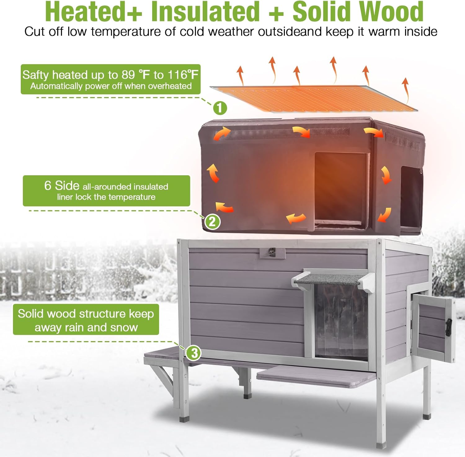 Ultimate Comfort for Stray Felines: GUTINNEEN Heated Outdoor Cat House Review