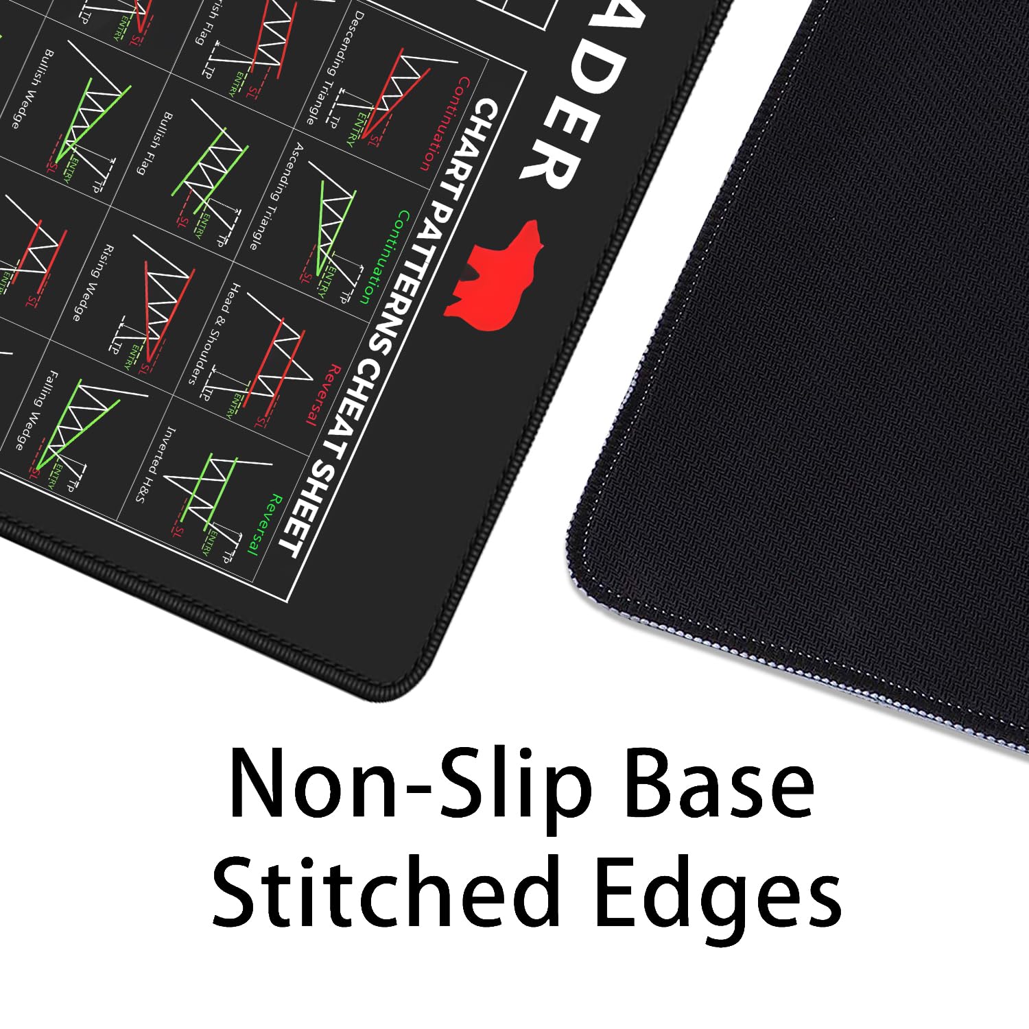 Amazon.com: Stock Market Invest Day Trader Trading Mouse Pad Chart Patterns Cheat  Sheet,Large Computer Mouse Pad Desk Pad with Stitched Edges Desk Mat  Accessories 31.5x11.8 inch : Office Products