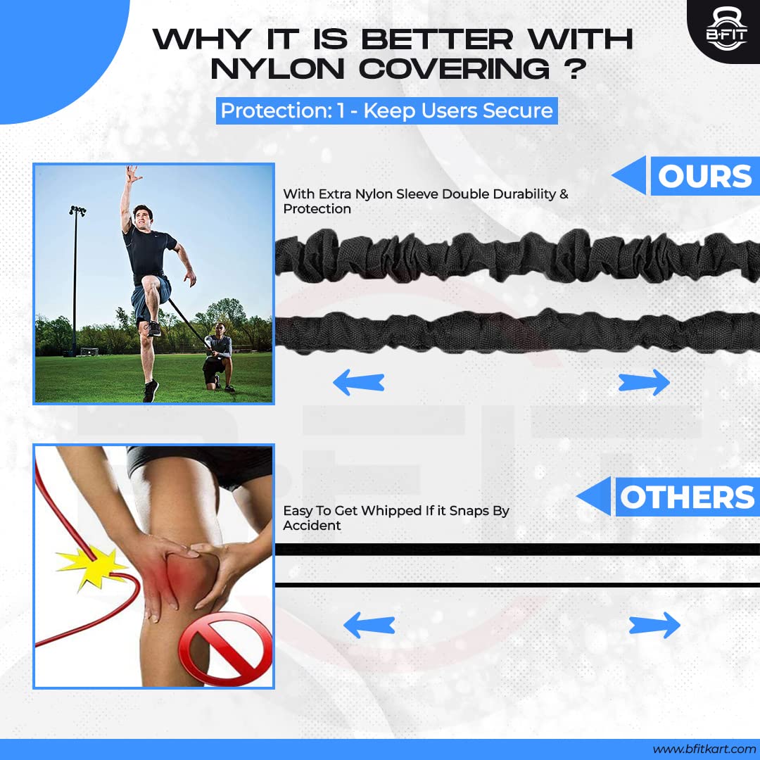 B Fit Vertical Jump Trainer/Running Training Kit/Acceleration Agility Kit (Running Training Set) 4